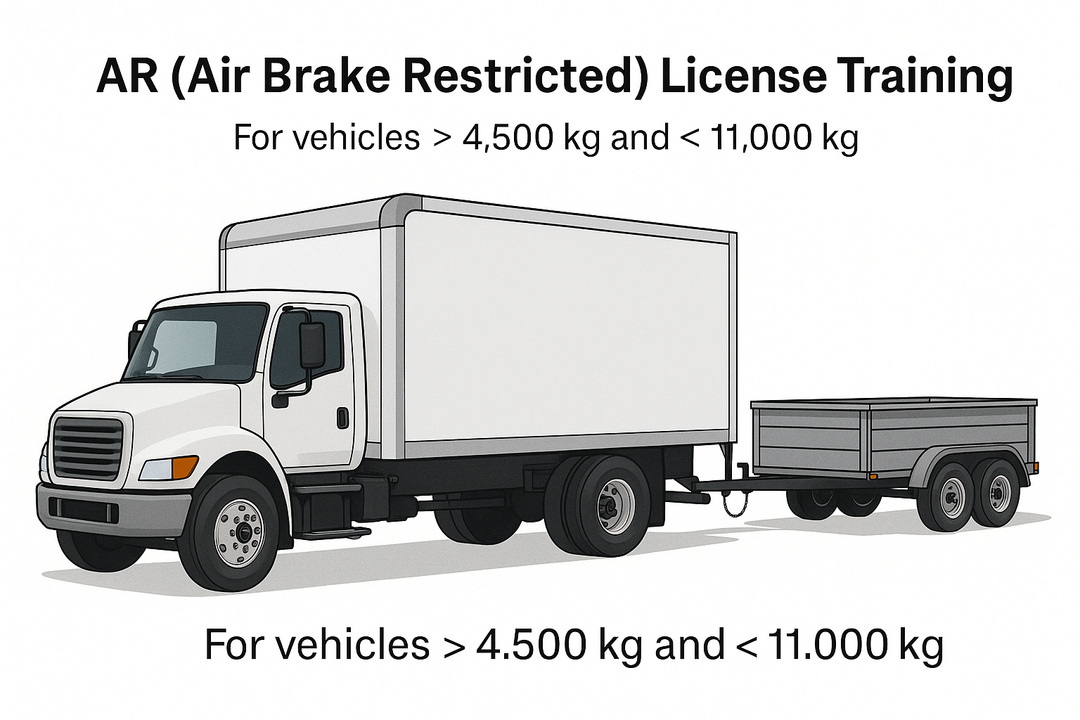 Medium-duty box truck towing a light utility trailer, representing AR (Air Brake Restricted) license training for vehicles over 4,500 kg and under 11,000 kg — NEXTGEN Driver Training & Compliance